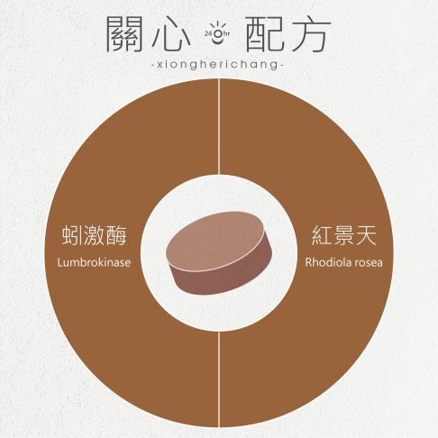 <font color=993333>【熊鶴蚓激酶R²複方】蚓激酶/紅景天/紅蚯蚓/久站久坐/促進代謝/銀髮族</font><br>NT$1350